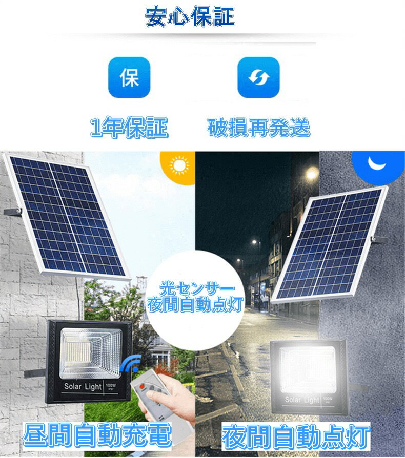 屋外防水照明太陽光発電 ソーラーライト LED 光センサー 40w 防犯 防水 自動点灯 屋外 自転車 駐車場 玄関 廊下 軒先 庭 ガーデン