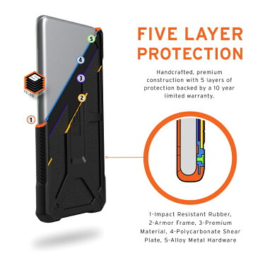(在庫限り)UAG iPhone SE(第2世代)/8/7用 MONARCHケース プレミアム 全2色 耐衝撃 UAG-IPH20SS-Pシリーズ ユーエージー アイフォンSE アイフォンカバー 軽量 モナーク