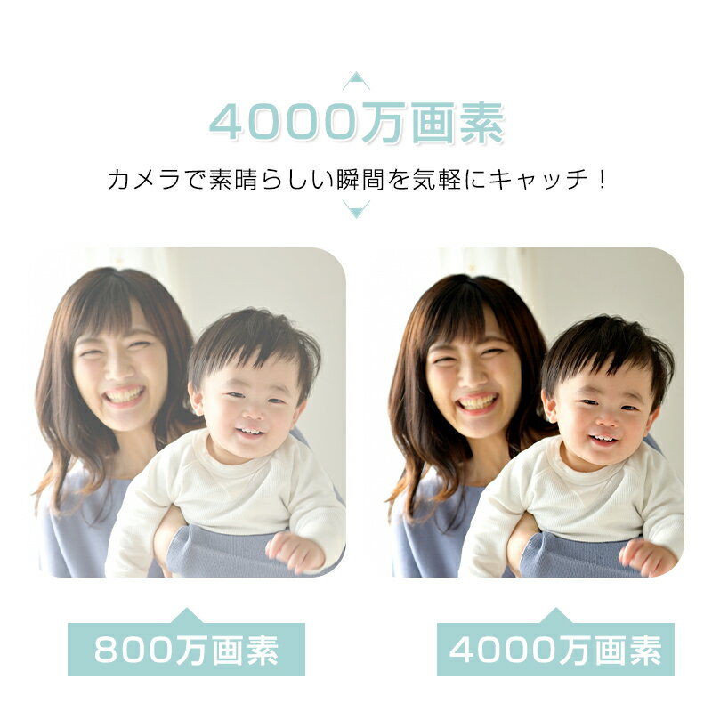 �Ҷ��ѥǥ����륫��� ���å������ �Ҷ������ �ȥ������ �ܥ��� ����ñ 3.5����� �̿�������6080X4050 �ӥǥ�������1920X1080 ¿��ǽ �̿���ư�衦Ϣ�̡������ޡ����ơ������� TF/MMC�����ɥ꡼������� 8�ܥ����� USB���ż� ���ָ� ����̵��