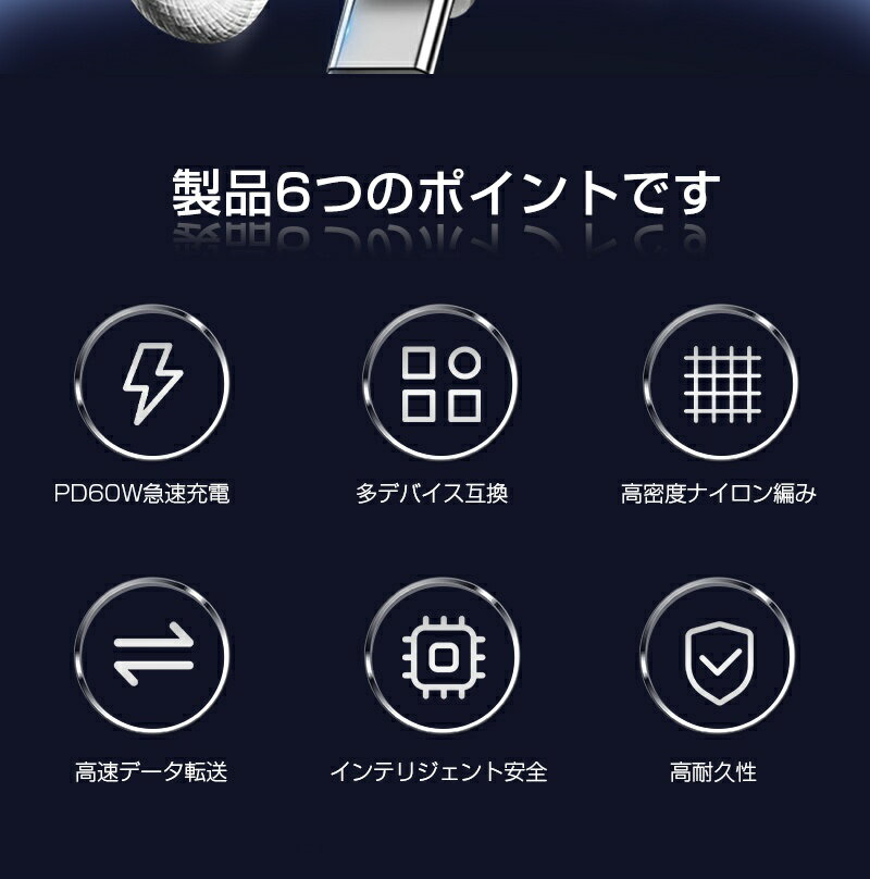 Type-C to Type-Cケーブル 長さ1m/1.5m/2m【2025最新】 PD60W 急速充電 iPhone17充電ケーブル 高耐久性 ナイロン繊維 5Gbps 高速データ転送 データ同期 ナイロンメッシュ 20V 3A 超高速 Android / iOS対応 超多用途 iPad 【PL保険加入済み製品・安心】