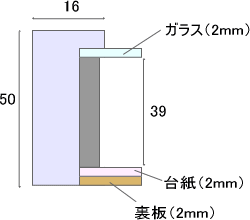 深い！厚み3.9cm ボックスフレーム 立体額　大衣（深さ39mm） 額縁 394×509 写真たて フォトフレーム ウェルカムボード ブライダル 立体フレーム／ウエルカムボード 手作り／シャドーボックス 額縁 おしゃれ プリザーブドフラワー入れ アートボックスフレーム 3