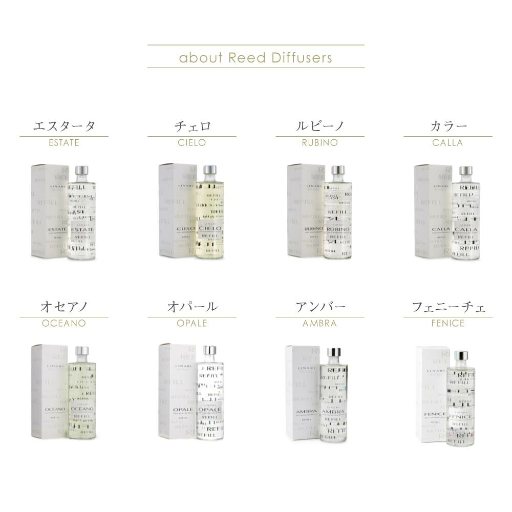 ��ʡ��� LINARI �꡼�ɥǥ��ե塼���� ��ե��� 500mL ���顼 ������ ���������� ��ӡ��� �������� ���ѡ��� ����С� �ե��ˡ����� �� �ץ쥼��� �롼��ե쥰��� �ͤ��ؤ� ���ե� �ץ쥼��� �Х�󥿥��� ��