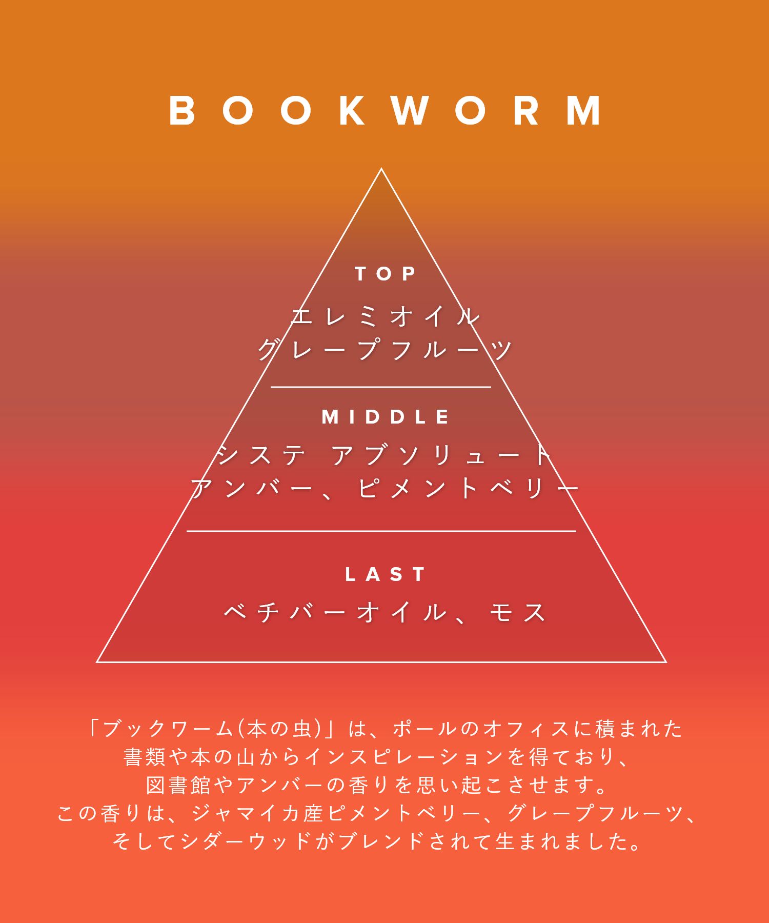 ポールスミス Paul Smith キャンドル 1000g ブックワーム デイドリーマー アーリーバード ボタニスト ユニセックス メンズ レディース 雑貨 ガラス アロマ リラックス おしゃれ ギフト プレゼント フレグランス 誕生日 PS-CAN100