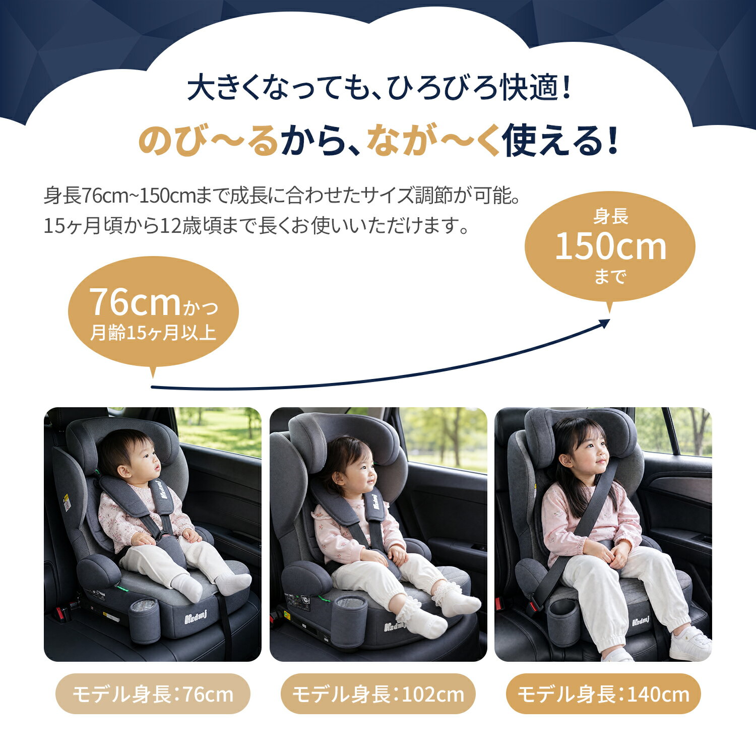 UBRAVOO チャイルドシート 新生児 折りたたみ ISOFIX R129 抜け出し 防止 15ヶ月~12歳 長く使える ジュニアシート シートベルト固定 取付簡単 5点式シートベルト R129適合 ECE認証済み 快適な座り心地 通気性 軽量 二年保証 HZDMJ 3