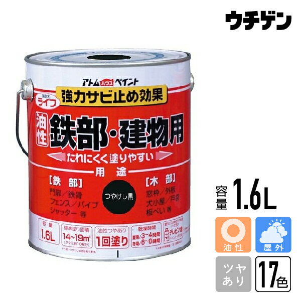 Rakuten - アトムハウスペイント ライフ(鉄部・建物用) 1.6L