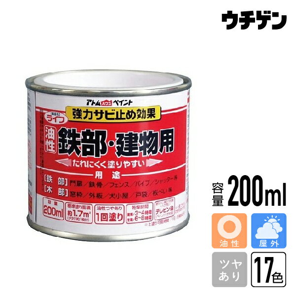 Rakuten - アトムハウスペイント ライフ(鉄部・建物用) 200ml