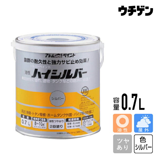 アトムハウスペイント ハイシルバー 0.7L
