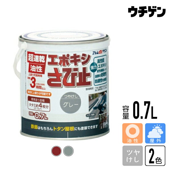 商品詳細 商品名 エポキシさび止　0.7L 内容量 0.7L 色数 2/赤錆　グレー 用途 ●鉄部：門扉、フェンス、物置 ●トタン：下見トタン、トタン塀 特徴 超速乾性で当日に上塗り可能。 弱溶剤形で下地を傷めません。 塗布量・塗り面積 塗...