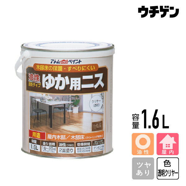アトムハウスペイント 油性ゆか用ニス 1.6L