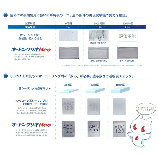 ��������Ŀ����͸��꾦�ʡۥ����ȥ󥯥ꥪneo 320ml 10�ܡ�1Ȣ�����ѥץ饤�ޡ���100ml/�̡ˡ�����1���� �����Ȳ��ع��� �����ѥ�����󥰺� ��Ʃ�� ���Ѹ�