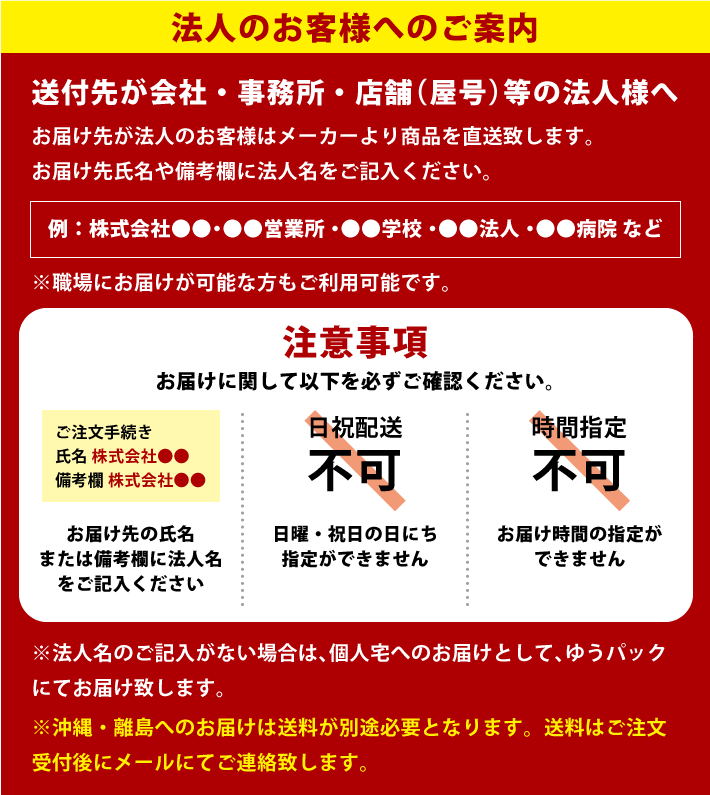 ニッペパーフェクトフィラー 15kg