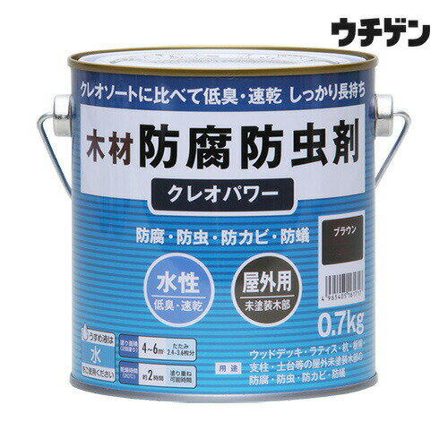 Rakuten - 和信ペイント クレオパワー ブラウン 0.7kg