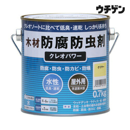 Rakuten - 和信ペイント クレオパワー クリヤー 0.7kg