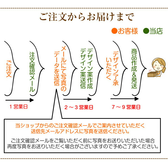 仏具セット1-14(納期)