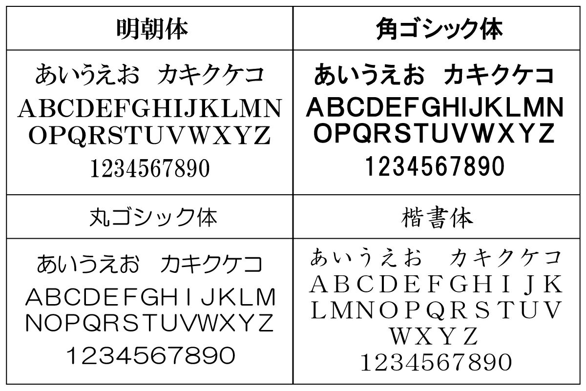 【記念品にオススメ！】【お名入れ無料】三菱鉛筆 JETSTREAM ジェットストリーム 多機能ペン 4＆1MSXE-1000-05　お名入れ300本・1本あたり￥864-