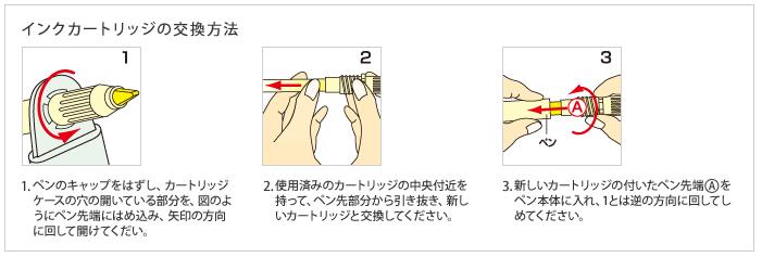 ゼブラ蛍光オプテックス1.2用カートリッジ