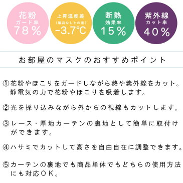 【 送料無料 即納 】【 お部屋の マスク 】2枚入 カーテン 花粉 ホコリ 黄砂 熱射 紫外線 を強力ブロック 巾100×高さ250cm 自由にカットしてサイズ調整可能 断熱 気温上昇を軽減 簡単取り付け 間仕切り クローゼット