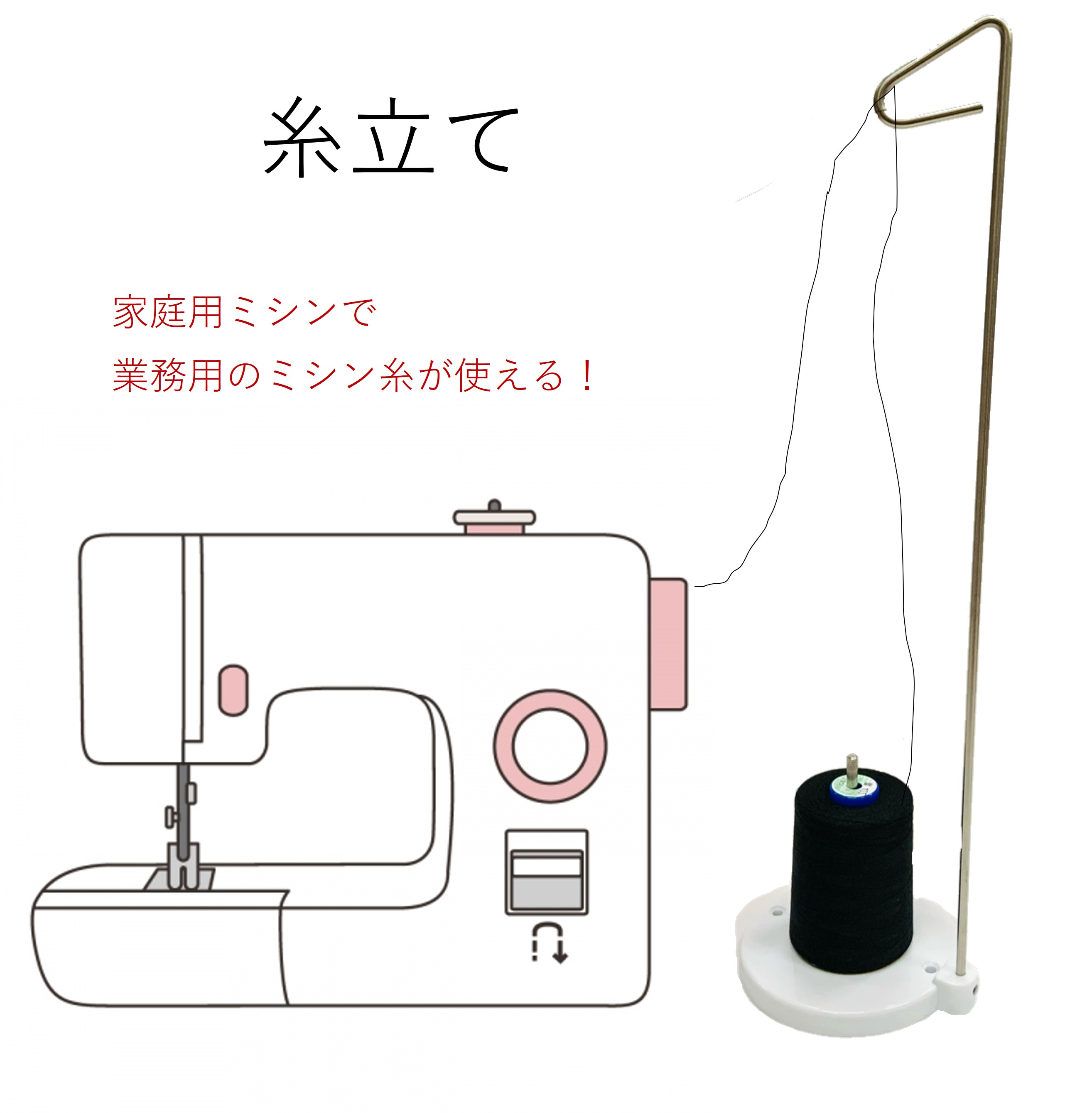 工業用ミシン糸 糸立て 組立式 糸立て棒 スタンド 糸立てスタンド 糸立て台 家庭用ミシン用 糸立て ...