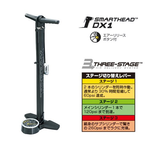 TOPEAK (ȥԡ) 硼֥  DX
