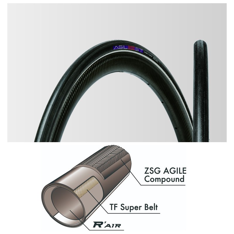 Panaracer (パナレーサー) AGILEST TU (アジリストTU) チューブラータイヤ