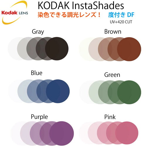 KODAK InstaShades UV+420 コダック インスタシェード 1.60DF 1.67DF DF内面非球面 調光 度付き 2枚1組 KODAK InstaShades UV+420 コダック インスタシェード 1.60DF 1.67DF DF内面非球面 調光 度付き 2枚1組