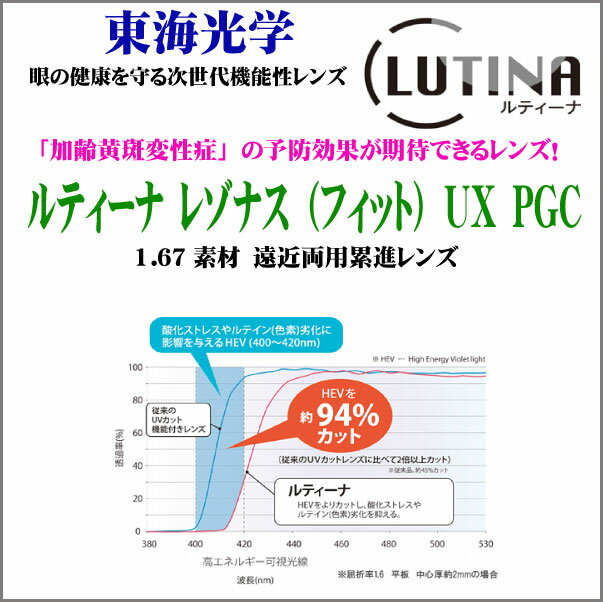 ルティーナ　レゾナスフィット　UX PGC遠近両用167素材　累進レンズ　東海光学　脳科学