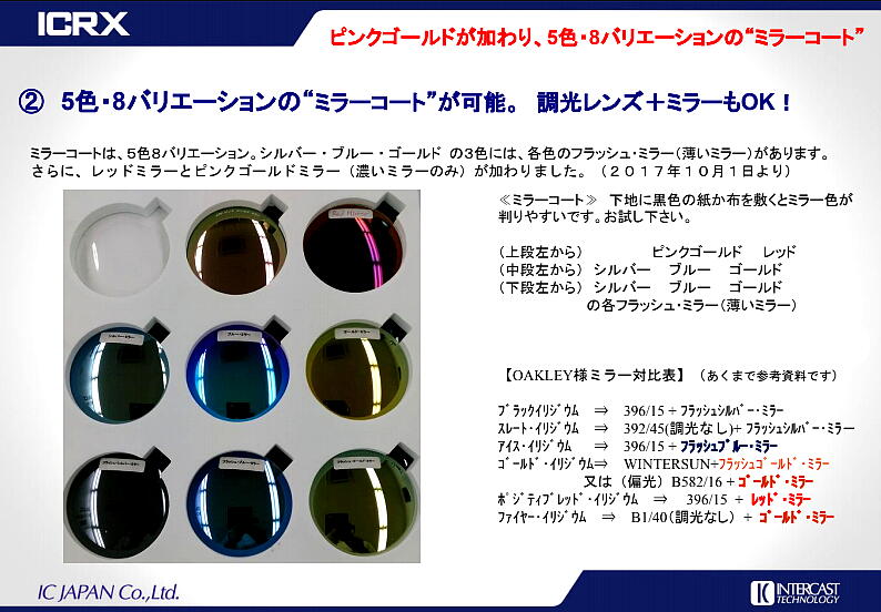 ICRX　NXT　度付きクリア　2眼レンズ　1眼レンズ（1眼レンズは￥11,000加算）ICRX-NXT-COLOR-TRI