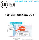 ルティーナ HX UV PGC160素材 単焦点レンズ 東海光学
