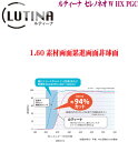 ルティーナ セレノネオW HX PGC遠近両用160素材 両面累進+両面非球面設計 累進レンズ 東海光学 脳科学