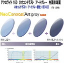 アクロライト160 ネオコントラスト アートグレー HEV420 ハイコントラスト 調光 内面非球面 ITO LENS 2枚1組 度なし 度付き 同価格