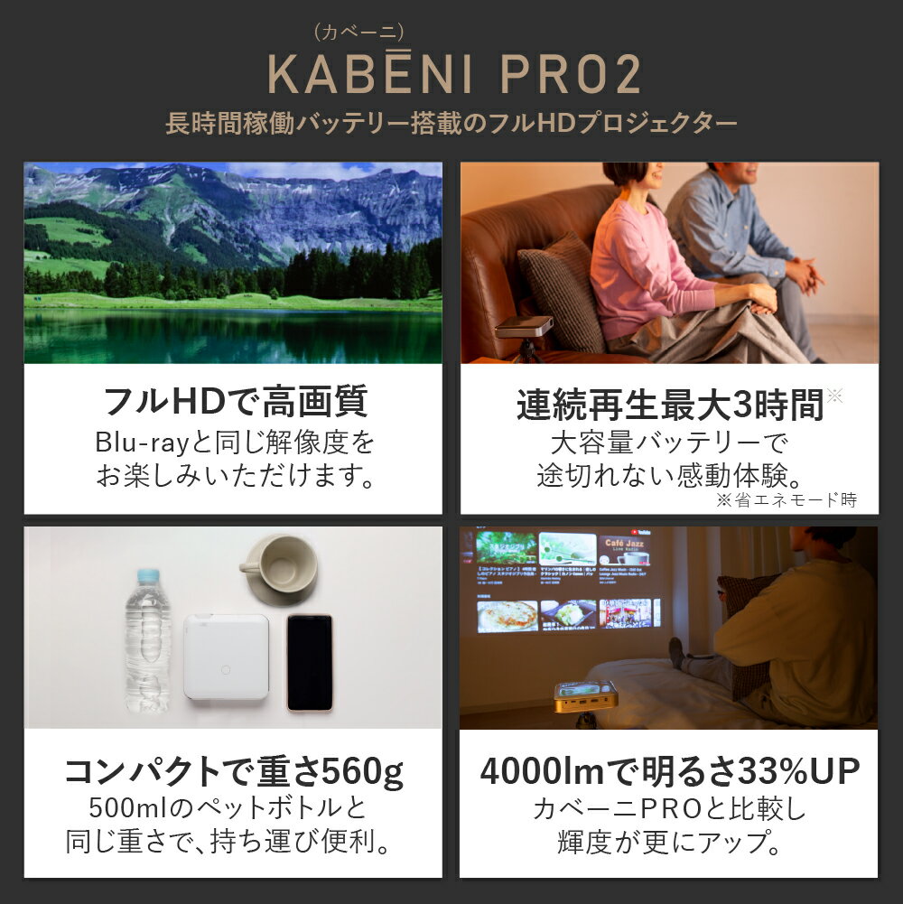 【6/4 20時～15000円OFF】 カベーニPRO2 2025モデル フルHD モバイル プロジェクター 小型 ワイヤレス 天井 ホームシアター 壁 家庭用 コンパクト プロジェクター Bluetooth スマホ WiFi HDMI DVD ビジネス モバイルプロジェクター 小型プロジェクター ホームプロジェクター