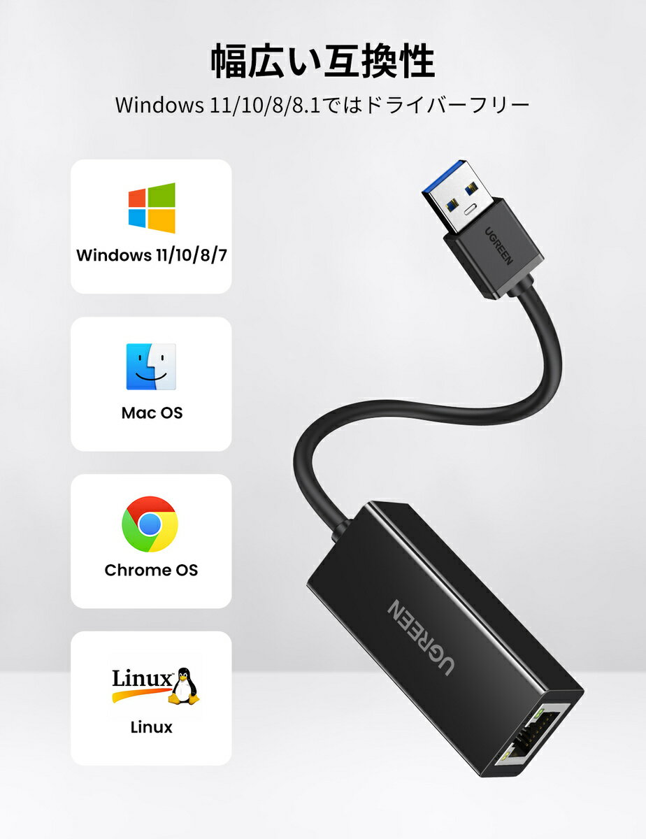 Switch対応☆ UGREEN USB 3....の紹介画像3