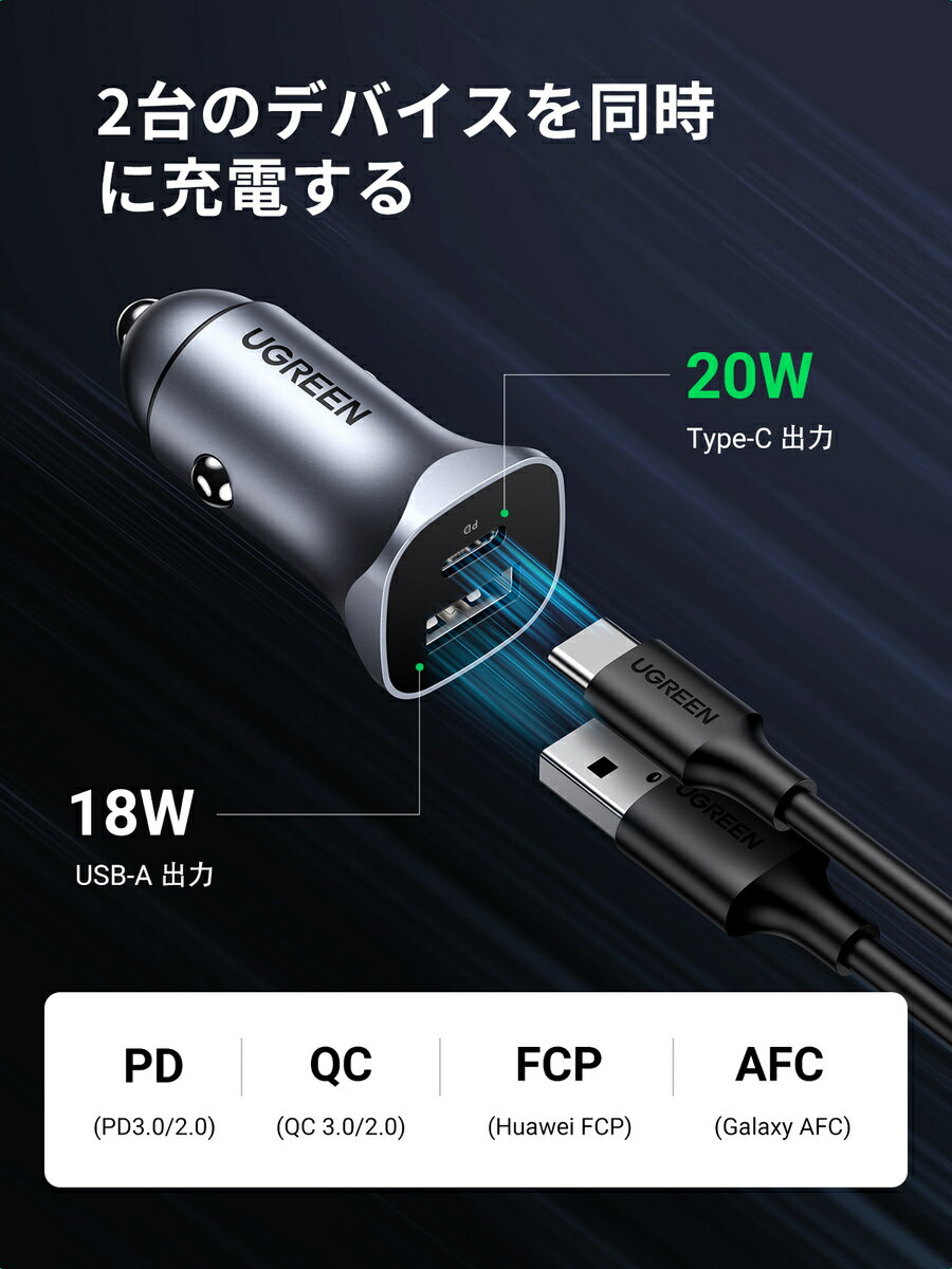 シガーソケットから出っ張らない超コンパクトサイズながらpd3 0とqc3 0急速充電に対応 プレミアム金属素材 自動調整機能 シガーソケット 21年新作 Usb 充電器 Ugreen カーチャージャー Pdqc 3 0対応 車載充電器 スマホ Iphone コンパクト Usb Usb A Type Android Pd3 0 シガーソケットから出っ張らない超コンパクトサイズながらpd3 0とqc3 0急速充電に対応 プレミアム金属素材 自動調整機能 シガーソケット 21年新作 Usb 充電器 Ugreen カーチャージャー Pdqc 3 0対応 車載充電器 スマホ Iphone コンパクト Usb Usb A Type Android Pd3 0