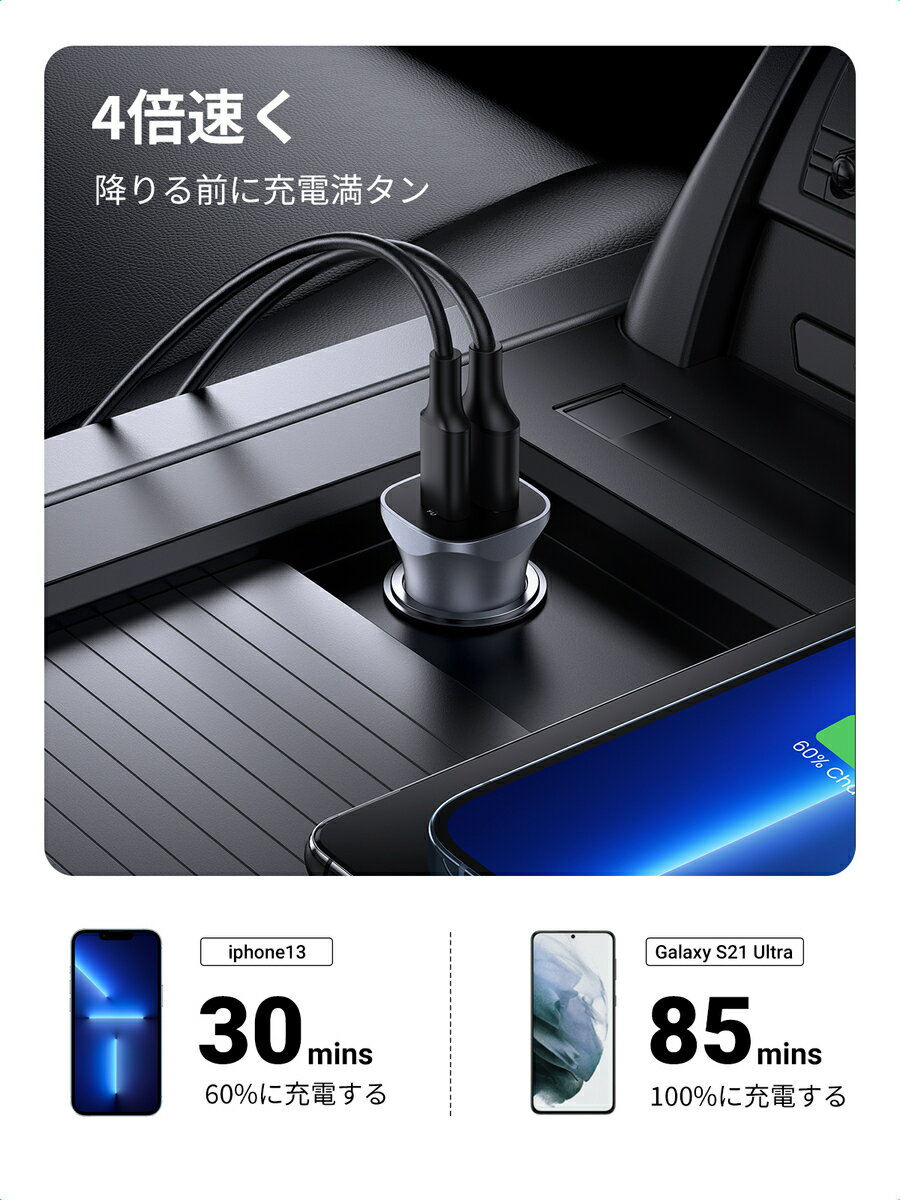 【マラソン期間P5倍&10%OFFクーポンがあり】【レビュー特典】UGREENシガーソケットUSBカーチャージャーPDamp;QC3.0対応車載充電器【2ポート/20W/12V-24V車/急速充電】iphone13/13ProMax/13mini/iPhone12/iPad/Galaxy/Xperiaその他Android各種対応