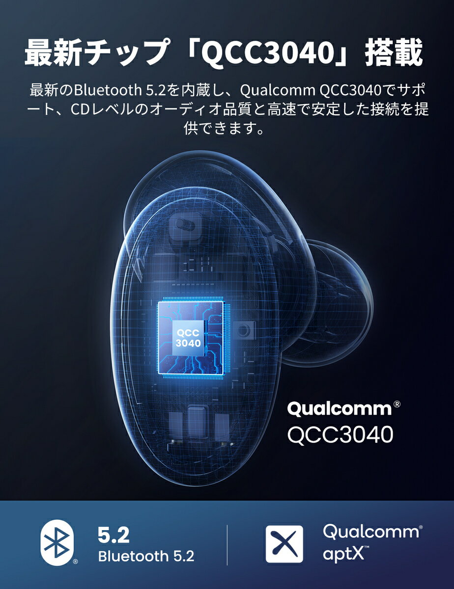 【スーパーSALE 10%OFF】UGREEN HiTune X5 bluetooth ワイヤレスイヤホン Bluetooth 5.2完全ワイヤレスイヤホン QCC3040チップ搭載 aptX対応 4マイク搭載 CVC8.0ノイズキャンセリング/AAC/Siri対応/片耳モード 28時間音楽再生 iPhone/Android対応 イヤホン 防水