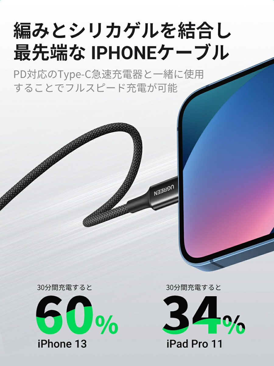 UGREEN 革新素材 usb type c lightningケーブル【MFi認証取得 PD対応 1.5M シリコンケーブルに高密度ナイロン編みの外装】絡まないケーブル iPhone 充電ケーブル lightning usb-c ケーブル USB C 急速充電 最新のC94コネク iPhone iPad usb