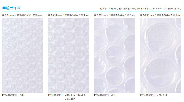 【法人様宛て専用 / 川上産業】＃80-幅1200mm×長さ70m（特大粒プチ）