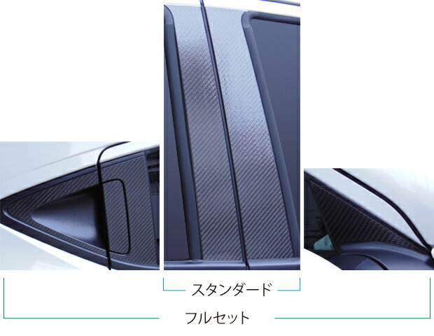 【送料無料/代引不可】 ハセプロ マジカルカーボン ★ピラーフルセット★ 合計12枚 ホンダ ヴェゼル RU1 / RU2 / RU3 / RU4 (H25/11〜 マイナー前後共通)ブラック/ シルバー/ ガンメタ VESEL ヴィゼル