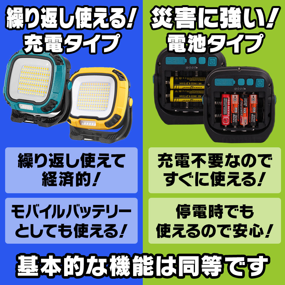 ��3/4~11���������300%�ݥ���ȥХå���LED����� ����饤�� ����� ���ż� �����к� ����LED�饤�� LED����� ��󥿥� 4000LM 30w ����� ����饤�� �ޥ��ͥå� ���� ������ �������� �Ҹ˾��� ������ 5400mAH Ķ�⵱��