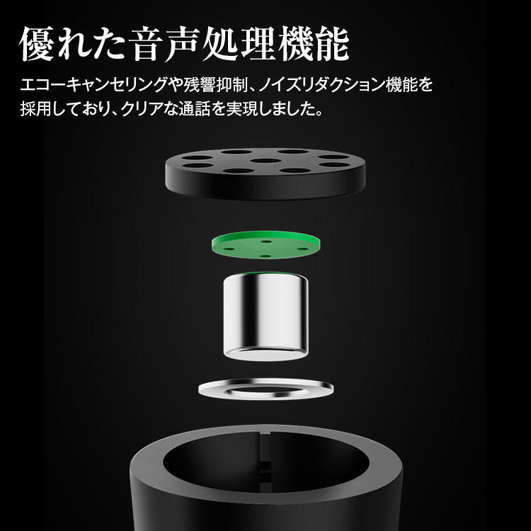 PC�ޥ��� USB�ޥ��� USB zoom Skype ������¶� 3.5mm �ߥ˥ץ饰 ������� �ߥ塼�ȵ�ǽ ���ظ���360�� ��⡼�ȥ�� �ƥ��� web��� ������ �ѥ����� Windows Mac