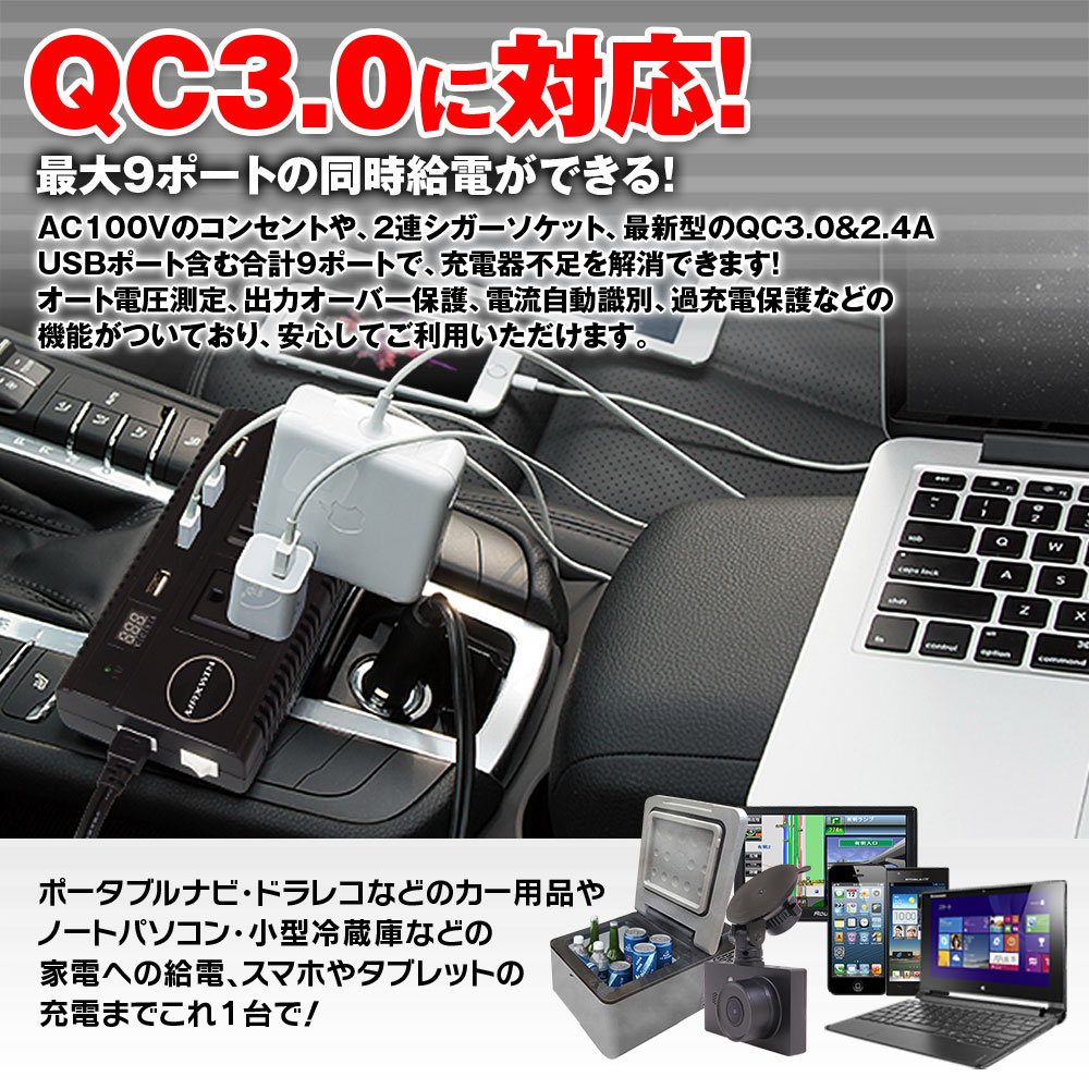 【4時間限定5%OFFクーポン】コンバーター カーインバーター 12V 24V 100Vに変換 車載インバーター カーインバーター DC AC コンセント 3口 120W QC3.0 急速充電 USB 4USBポート 車載充電器 LEDディスプレイ オート電圧測定