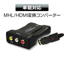 HDMI/MHL 変換 コンバーター ホンダ インターナビ Honda internavi 純正ナビ ...