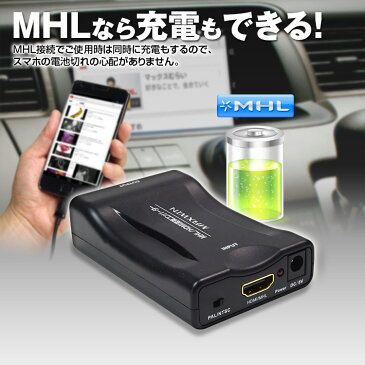 5/1限定全品7%OFFクーポン HDMI/MHL 変換 コンバーター ホンダ インターナビ Honda internavi 純正ナビ モニター RCA AV スマートフォン iPhone アンドロイド Android Xperia Galaxy 【あす楽対応】
