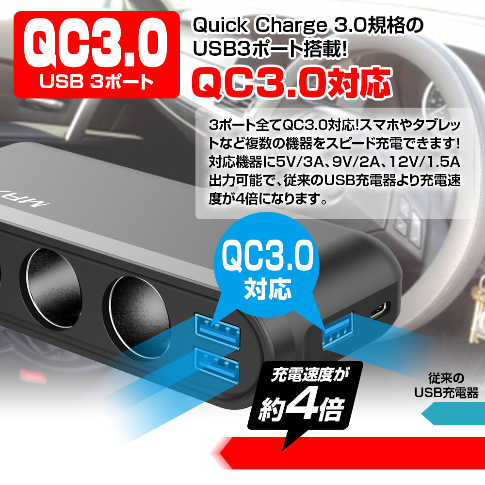 【4時間限定5%OFFクーポン】シガーソケット 3連 12V 24V カーチャージャー PD 20W Type-C QC3.0 iPhone12 iPad pro Android タブレットスイッチ付き 電圧計 スマート識別 USB PD充電器