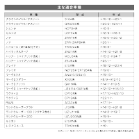 シフトノブLEDイルミネーション7色点灯タッチセンサートヨタ車M8黒レザーレパード豹汎用触れると鮮やかに自動点灯アクアヴィッツアルファードヴェルファイアヴォクシーエスティマクラウンノアハイエース