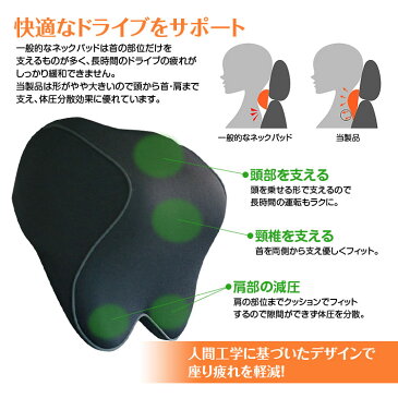 【5%OFFクーポン発行中】【送料無料/北海道沖縄除く】ネックパッド ネックピロー 腰当て クッション 低反発 ウレタン クッション ランバーサポート 車 カーシートクッション カバー取り外し可 ドライブクッション 腰痛 予防 【あす楽対応】