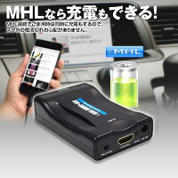 純正モニターにスマホを接続する!HDMI変換コンバーター