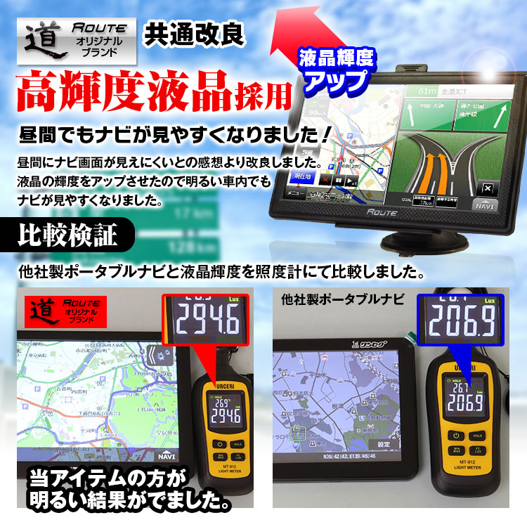 【条件付5%OFFクーポン】バイク用 ポータブルナビ バイクナビ カーナビ 5インチ 2026年 地図搭載 オービス Nシステム 速度取締 タッチパネル カスタム画面 microSD 12V 24V ukachi-10002742 カーパーツ KATSUNOKI国際 サンプル画像2