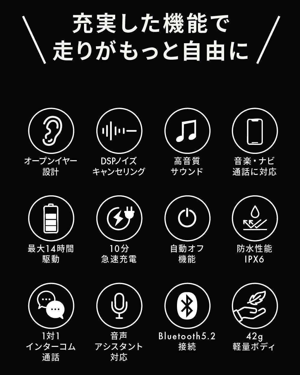 【まとめて5%OFFクーポン】オープンイヤー イヤホン インカム 自転車 ヘルメット 自転車イヤホン規制対応 高音質 ノイズキャンセリング 最大14時間通話 音楽再生 サイクルインカム id-TA100-Plus MAXWIN ゆうパケット3 ukachi-10003965 カーパーツ KATSUNOKI国際 サンプル画像3