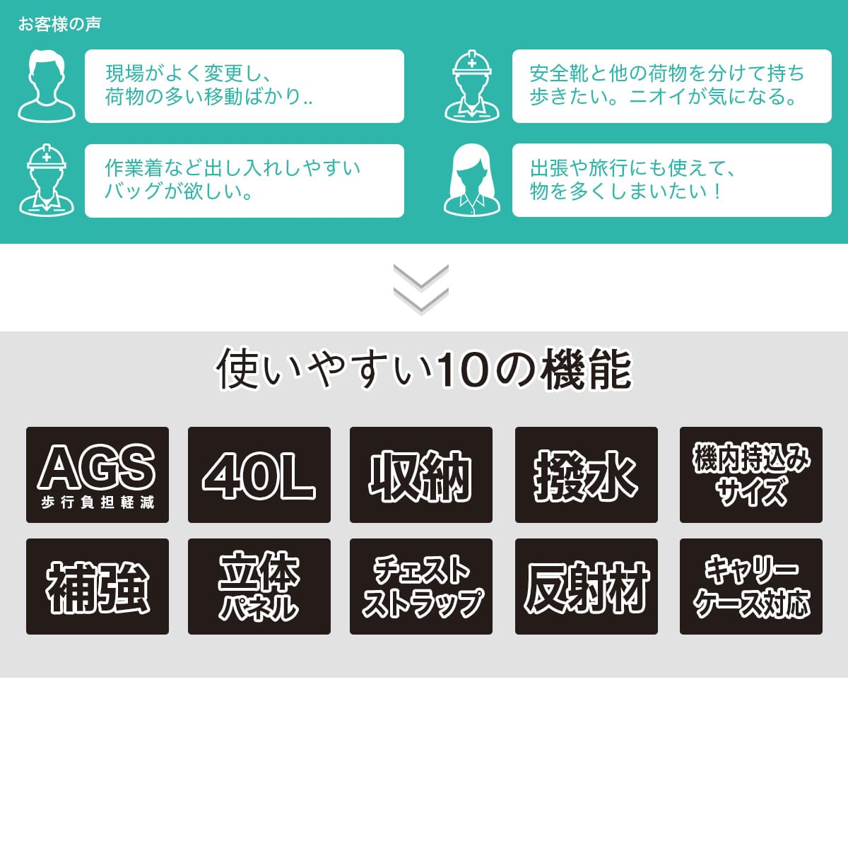 【現場仕事の味方！】現場用 リュック メンズ AGS 機能 軽量 疲労軽減 歩行時 負担...